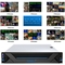 240VAC digitale het Controlesysteemhdmi Multiviewer Monitor van TV leverancier