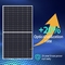 330W - 460W zonne-energieopslagsysteem Halfcel monokristallijn silicium PV-module leverancier